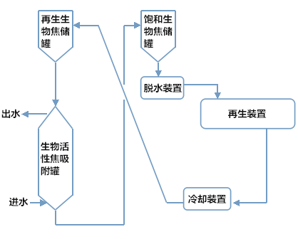 QQ图片20150728154306_副本.png