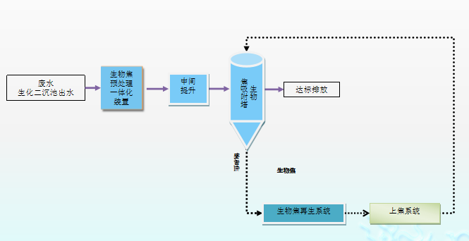 微信截图_20200727094233.png